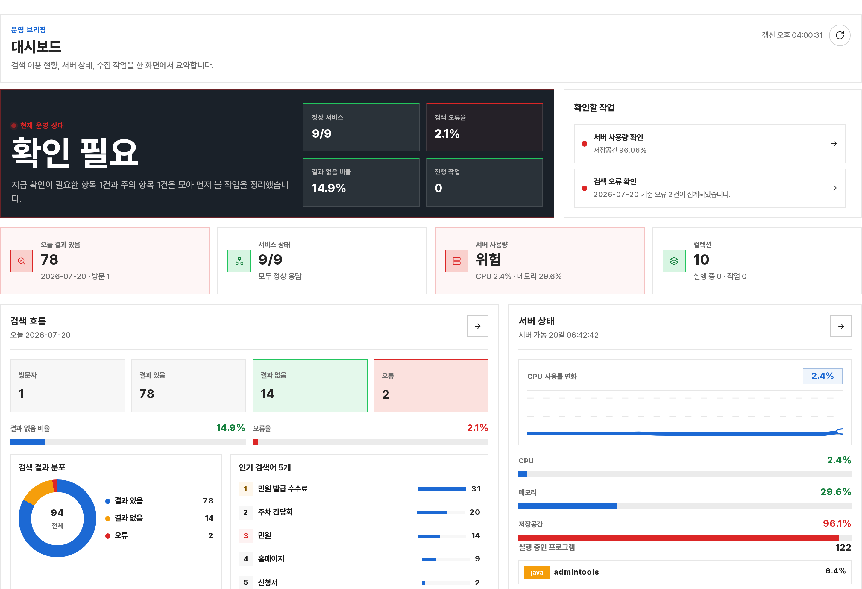 대시보드 전체 화면