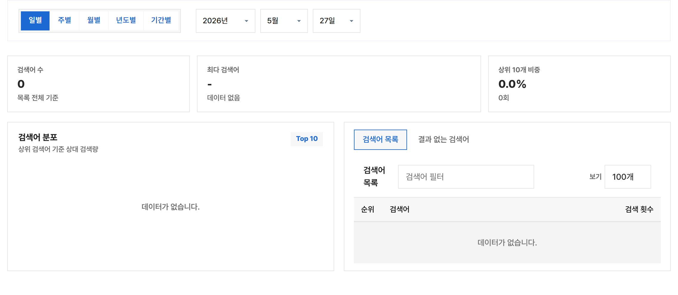 검색어 통계 전체 화면