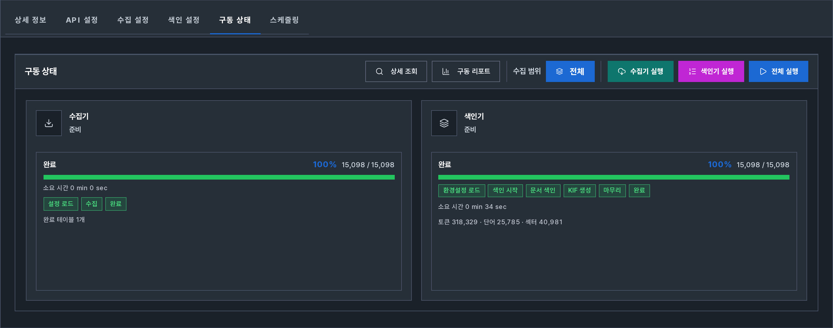 구동 상태