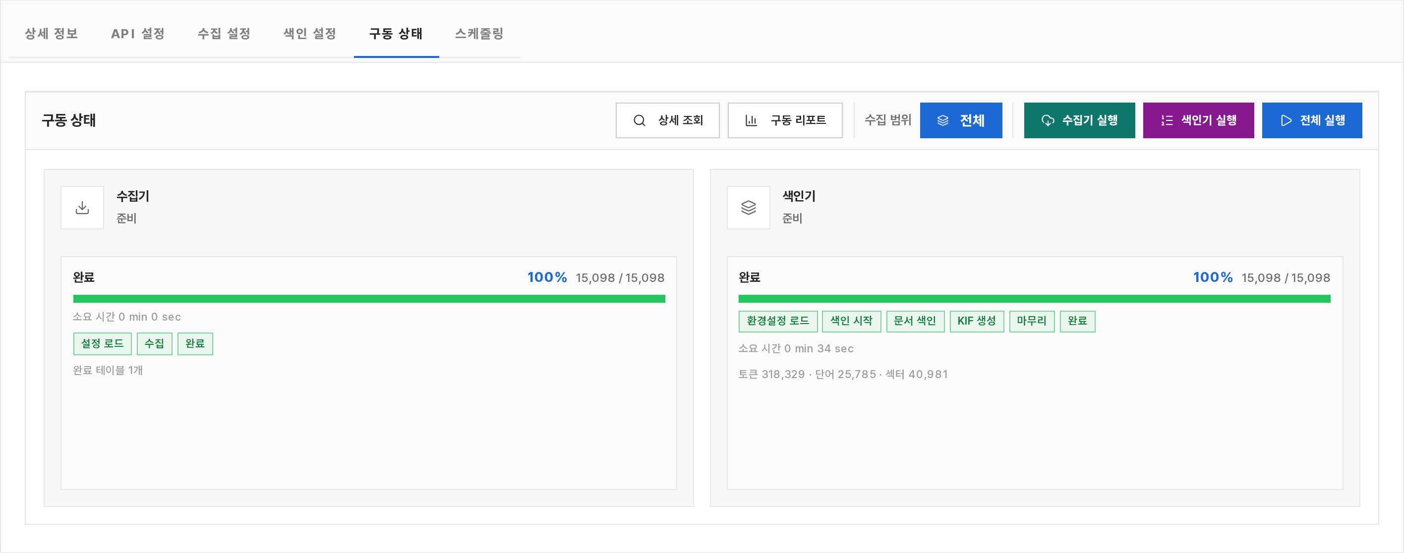 구동 상태